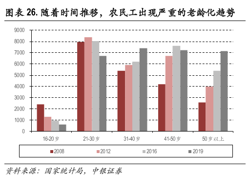 青姓人口_中国姓氏分布图曝光 看看你的姓在哪(3)