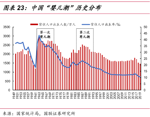 广州流动人口2_广州各区人口图(2)