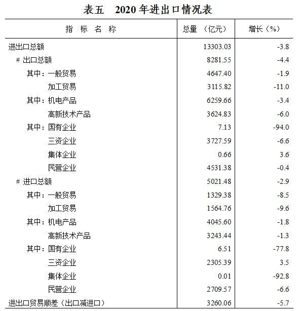 北方人口素质偏低_中国人民素质偏低