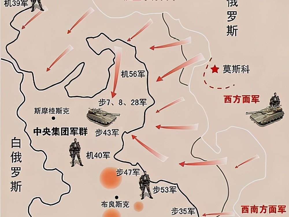 苏联恶劣的冬季气候对第三帝国进军莫斯科的影响分析