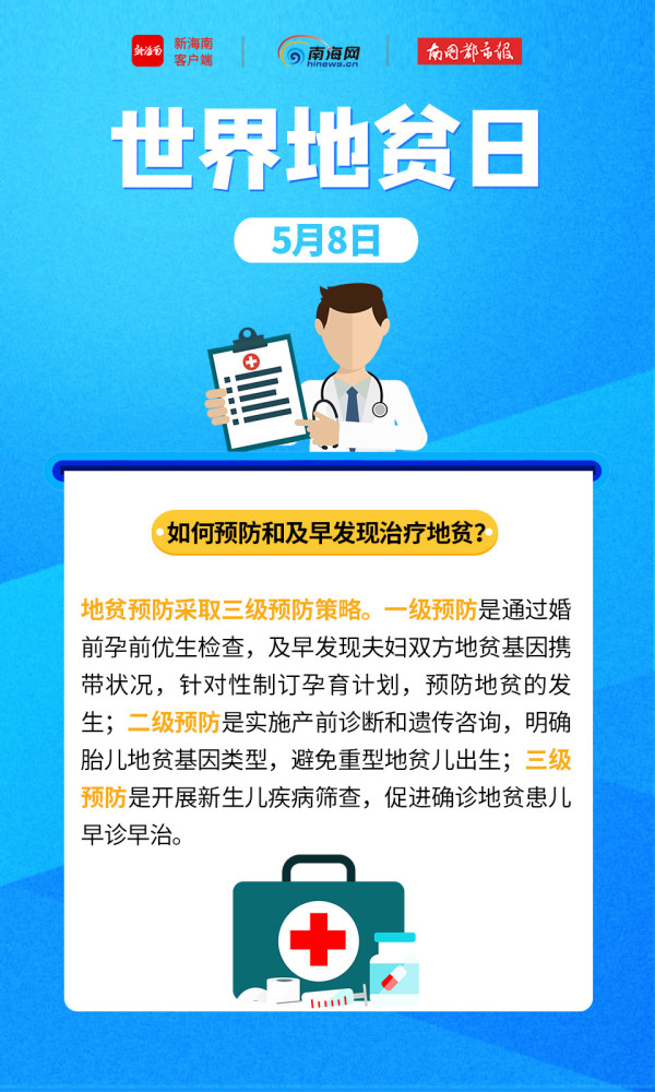 系列海报|今天是世界地贫日,这些知识了解一下