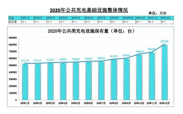 北京人均GDP约2.4万_天涯路 所谓一线城市人口净流入,也许也要变成伪命题了 下文是转帖,不过数据我核实了,无误 上.