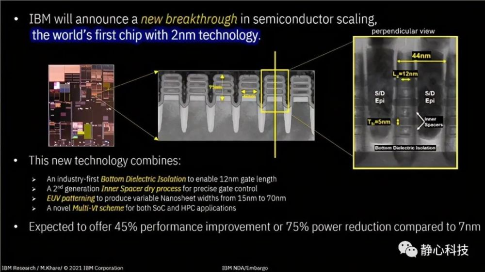 全球首颗2nm芯片是很可能是