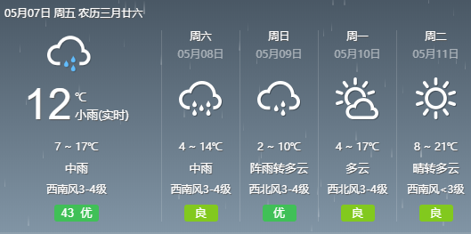 牡丹江天气预报