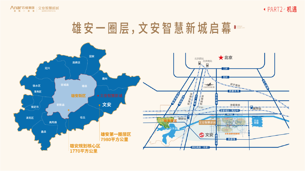 凯里gdp增速(3)