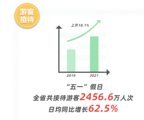 2021年浙江人均收入_浙江大学(2)