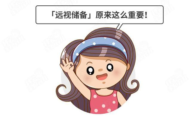 远视储备与视力的关系