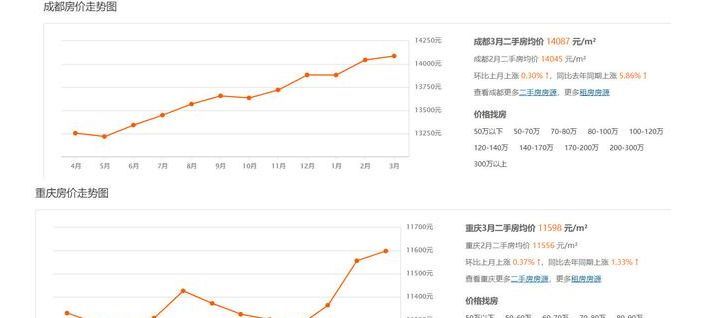 贵阳有多少常住人口_青浦区常住人口有多少