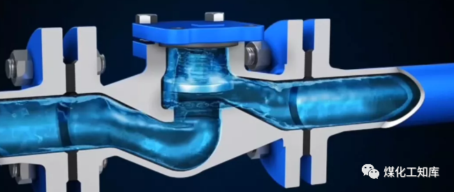 止回阀到底安装在什么位置?你装对了吗?