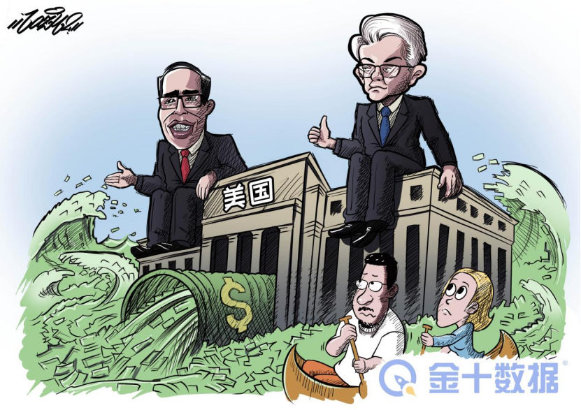 2020世界主要经济体gdp总量_gdp总量世界排名2019(2)