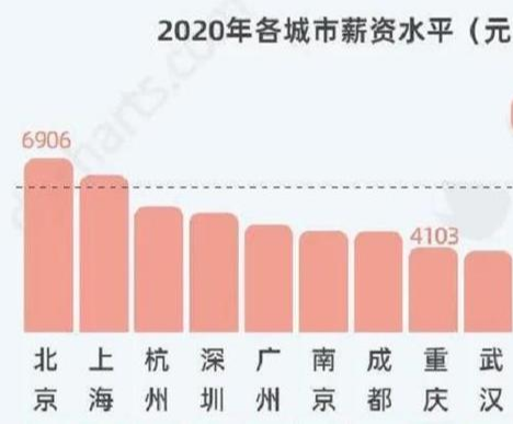 家庭人均年收入怎么算_农村人均年收入是多少