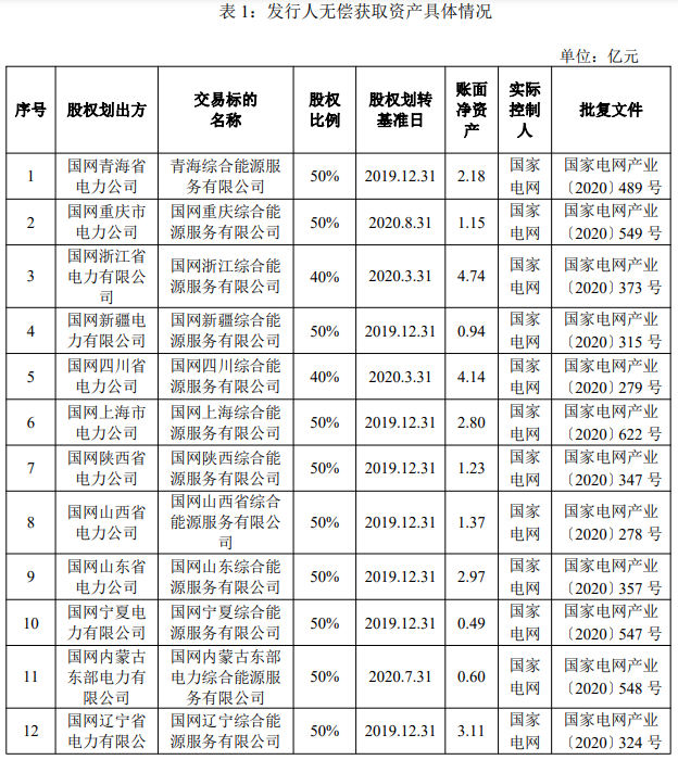 供水单位服务人口多少以上_供水公司服务用车颜色(3)