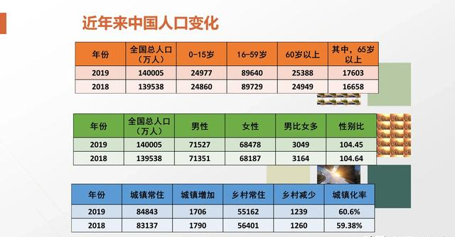 黄氏人口数量2021_深圳一社区3.2万人祭祖现场 共设3200桌