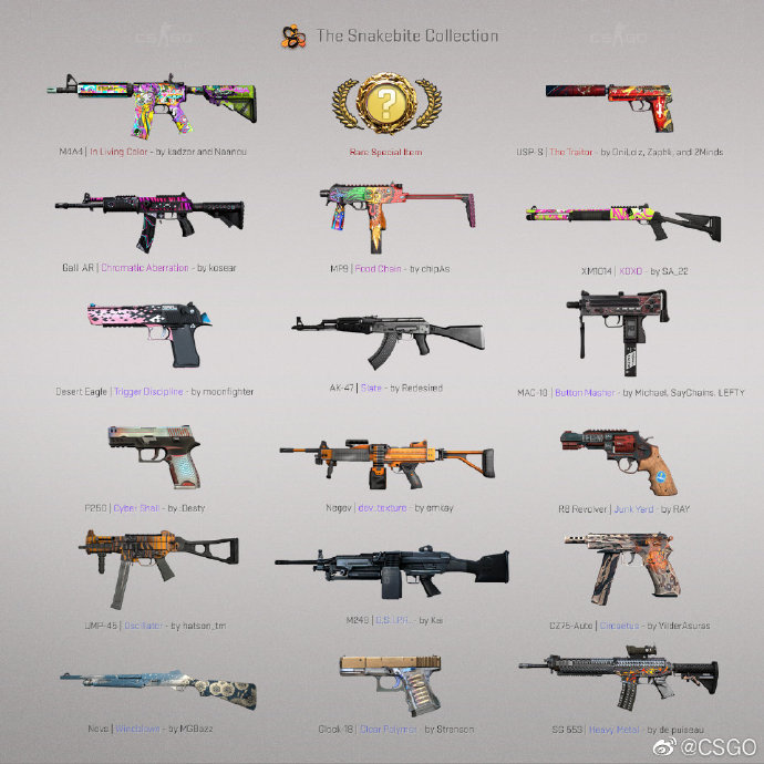 csgo新箱子概览