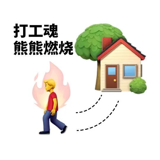 2021早安打工人图片,加油打工人配图 表情包Ⅰ早安 打工人