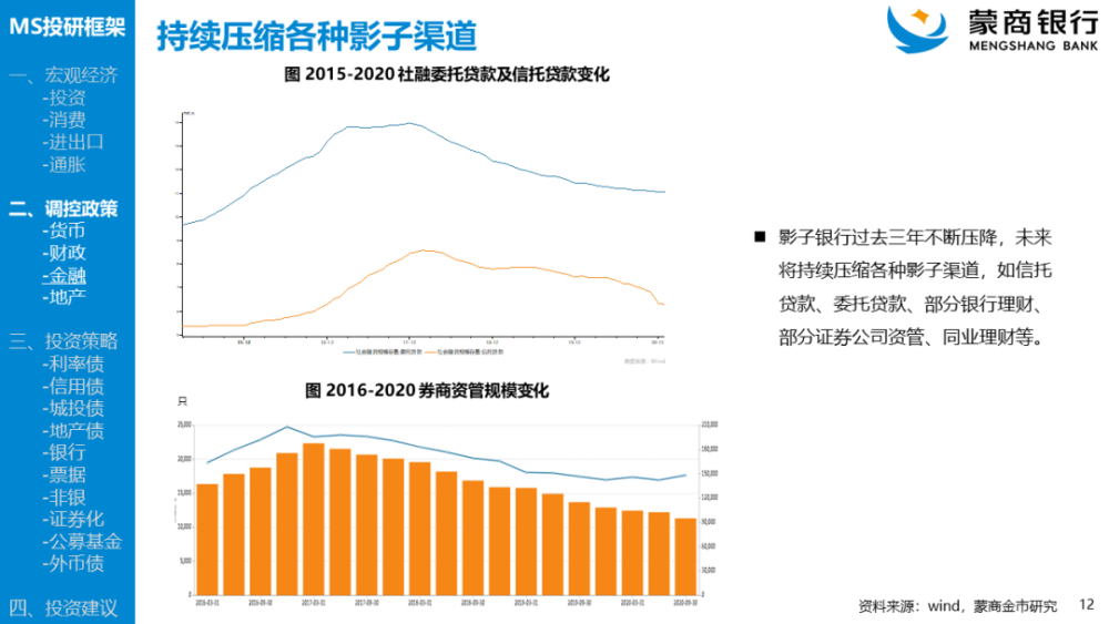 新余市新钢营收算新余市gdp吗_新国都财报 营收利润双降,嘉联支付营收下降超3(3)