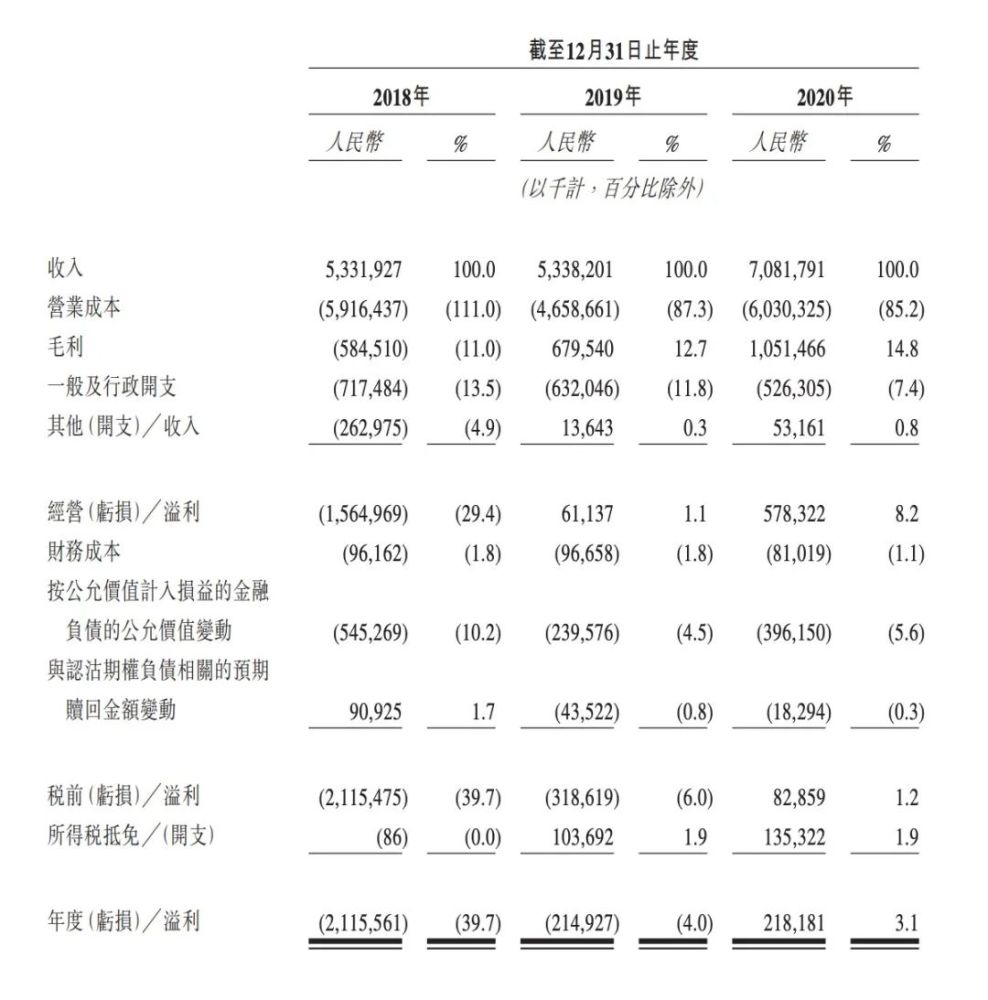 顺丰简谱_顺丰快递图片(2)