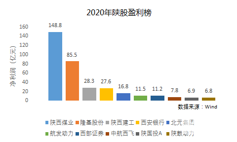 红延人均标准_小康家庭人均收入标准