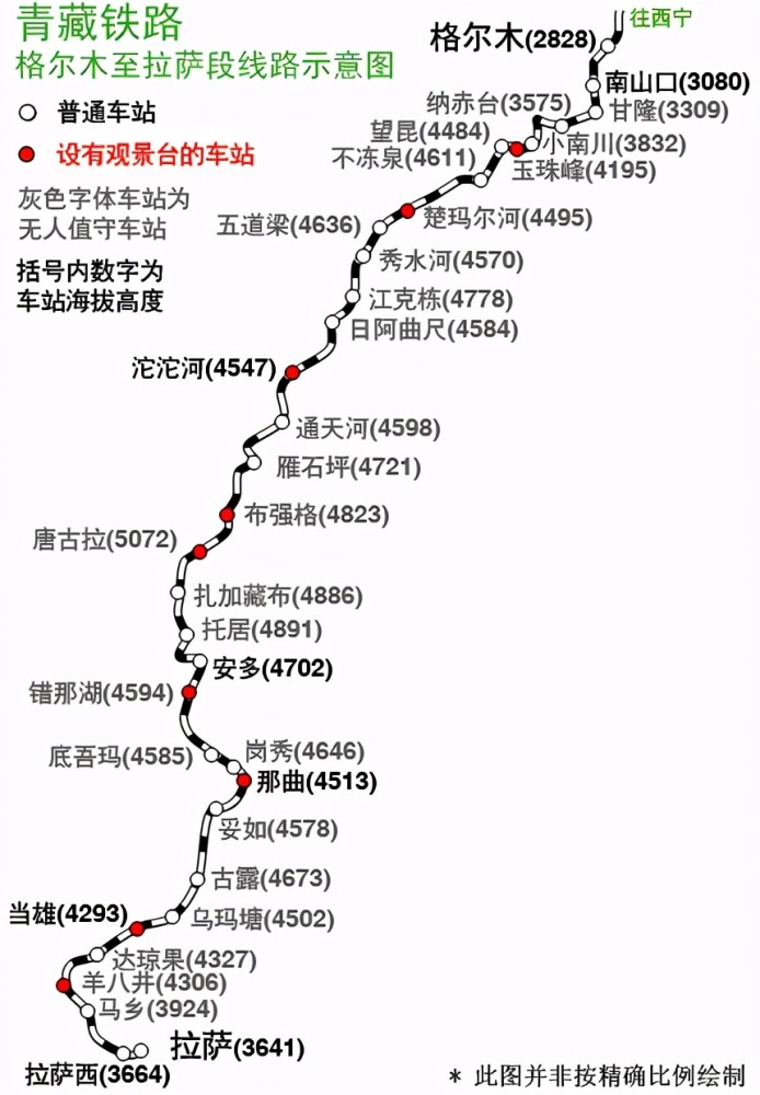 为什么人口密度小地广人稀_人口普查(2)