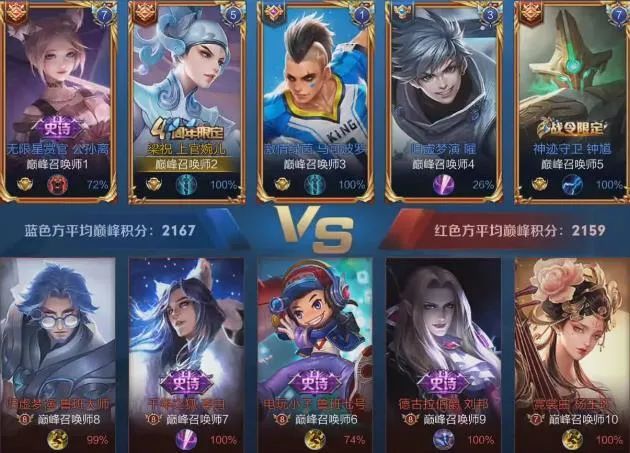 王者荣耀:万能法师是谁?前中后期都强到无解,难度却