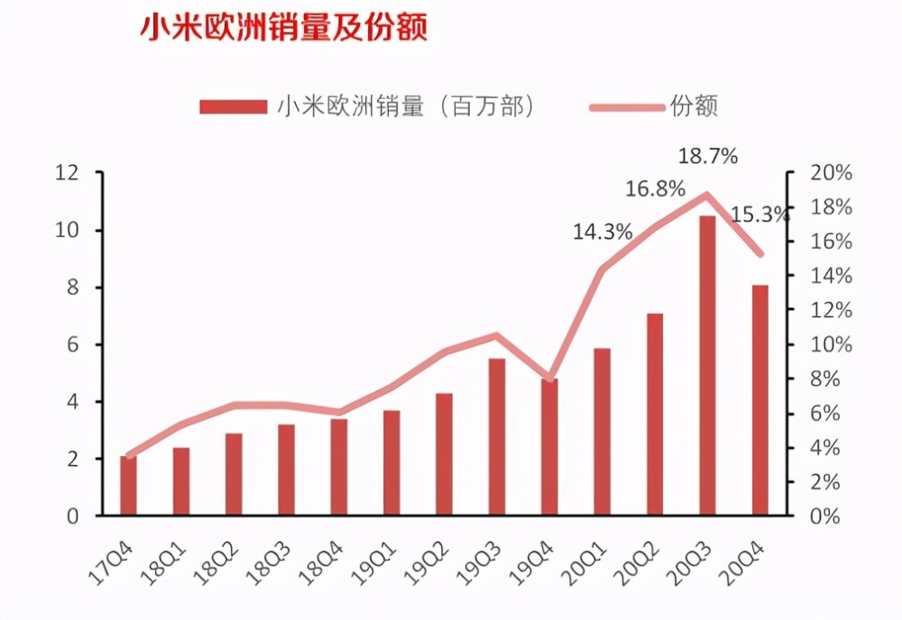 gdp的含义与局限性分析_兴业 去库存拖累美国3季度GDP下滑(3)