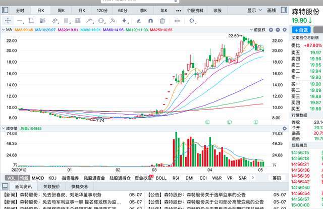 gdp跌出前十凤凰新闻_腾讯市值跌出全球前十,全球合作伙伴大会能否力挽狂澜(3)