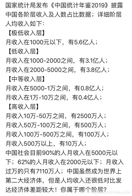 宿迁统计局发布2020年gdp_国家统计局公布2020年三季度GDP初步核算结果(2)