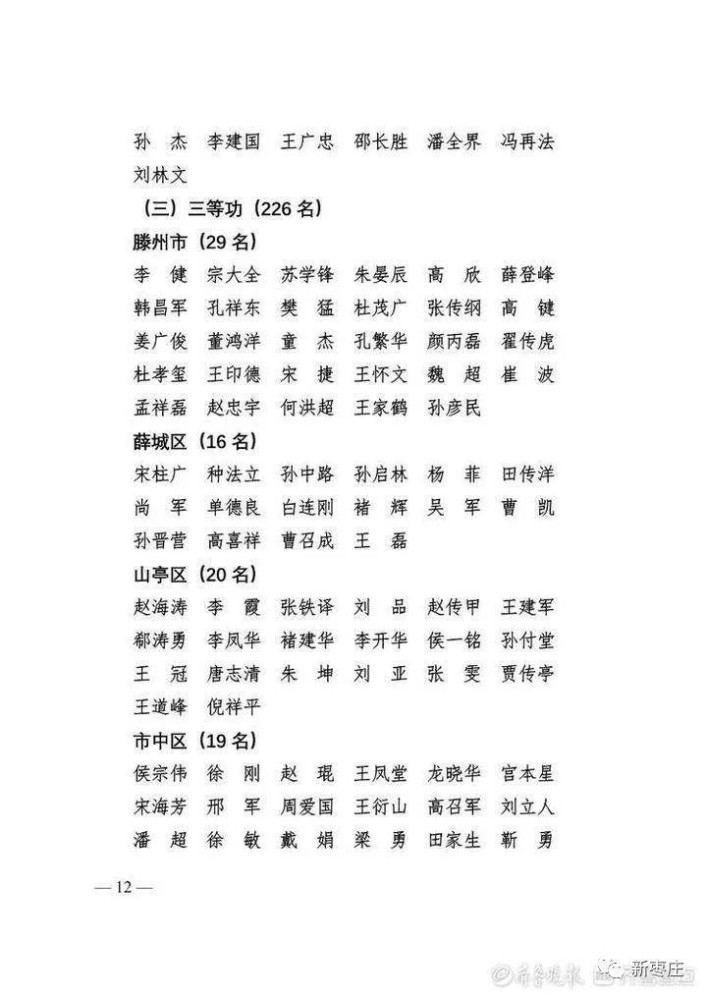 枣庄简谱_枣庄辣子鸡图片(3)