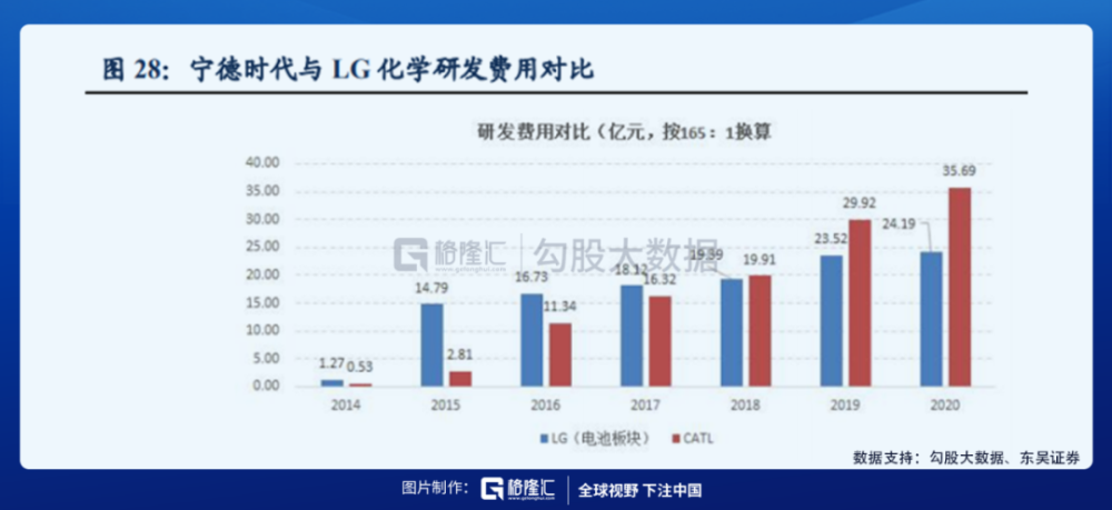 宁德柘荣gdp2020_云南红河与福建宁德的2020年一季度GDP来看,两者成绩如何(2)