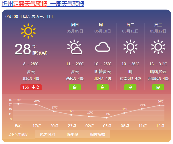 【未来3 天天气预报 】