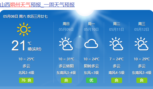 朔州天气又变了|朔州|西北|气温|北中部|多云|晴天