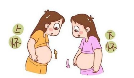 "上怀男,下怀女"?孕妇肚子形状不同,对胎儿有哪些影响?