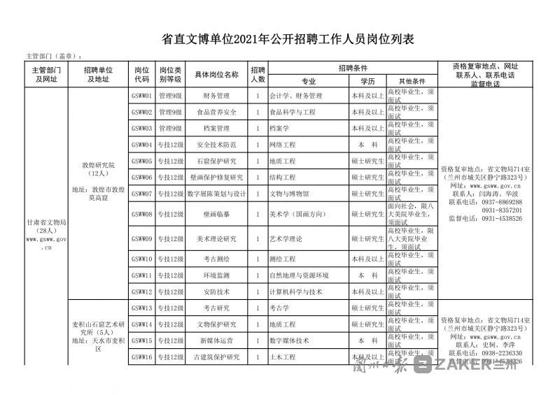 兰州人口 2021_兰州香烟价格表图2021(3)