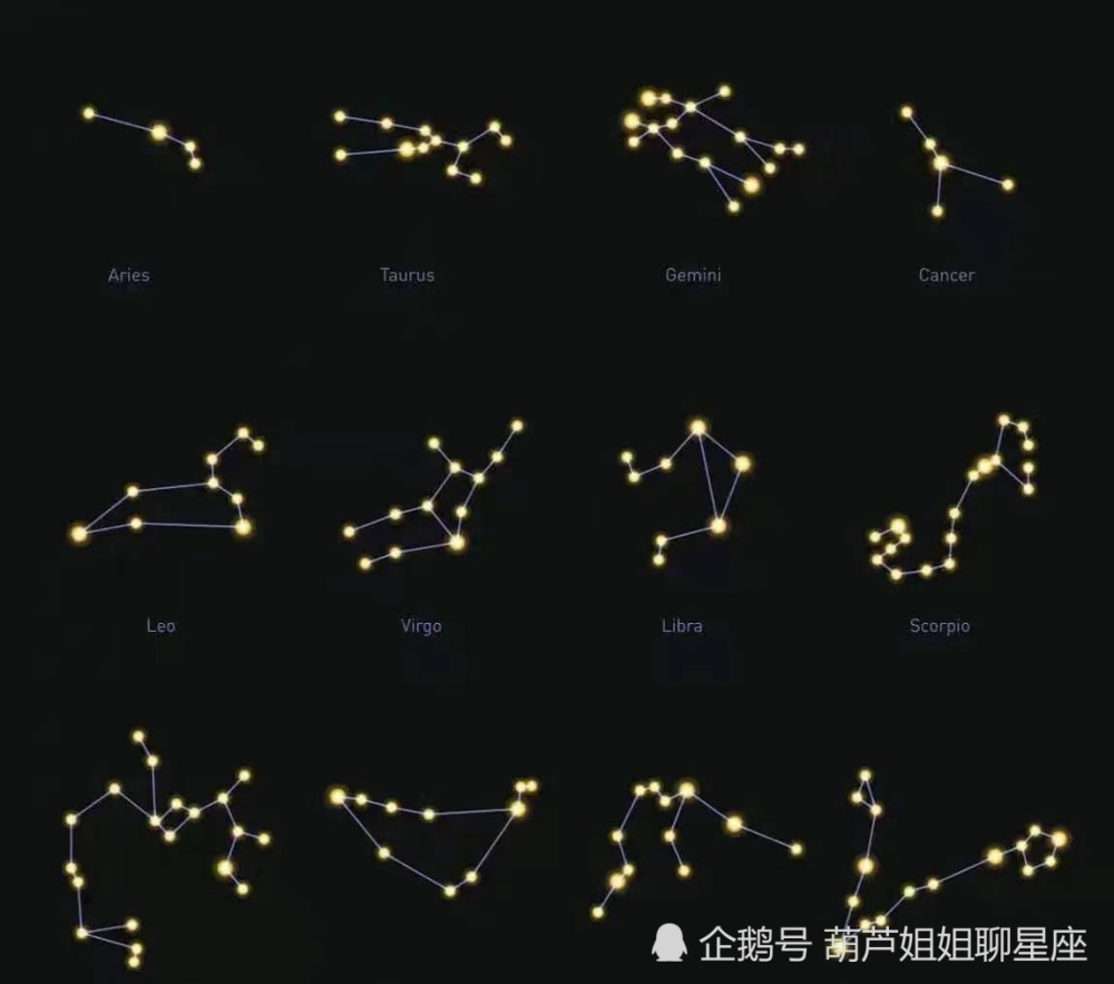 10月27日是什么星座,10月28日是什么星座 7月27日,十二星座,星座运势