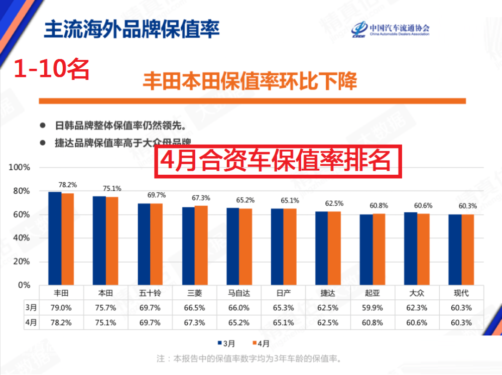 中国2020年各月gdp图_G20部分成员二季度GDP出炉,中国亮了(3)