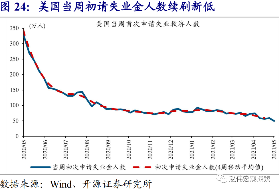 欧元区gdp当季同比_欧元区四季度GDP环比初值为0.2 意大利陷入技术性衰退