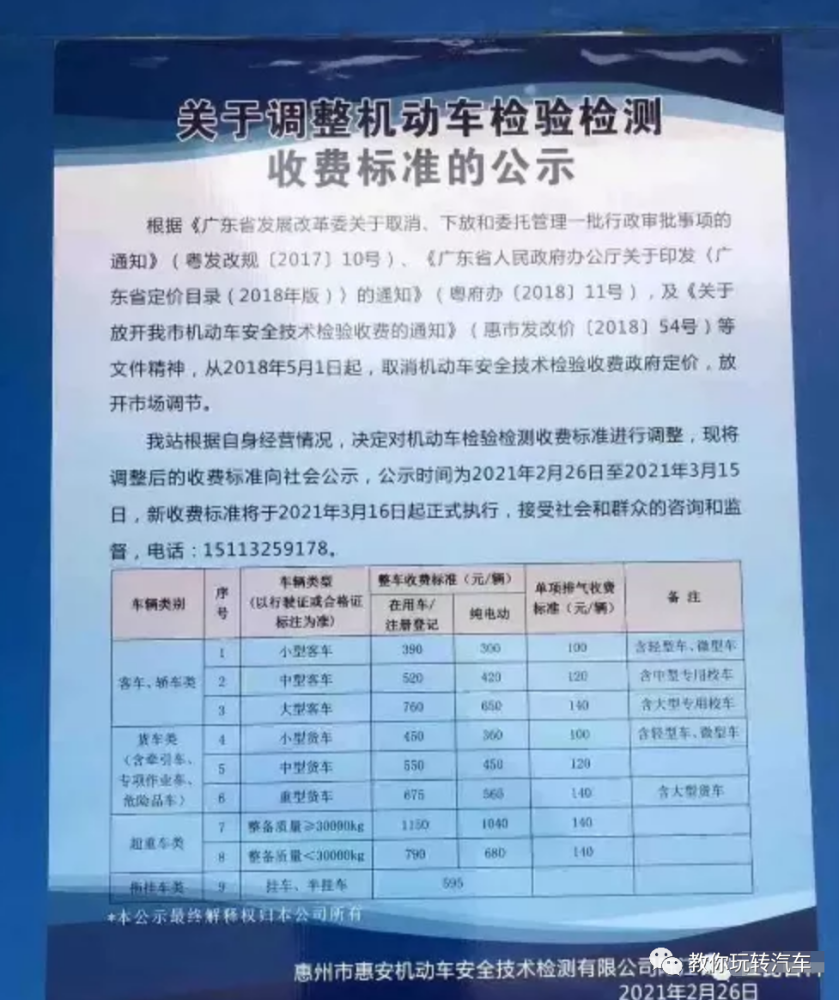 2021年检调整!看到收费标准,车主:这是在逼我卖车?