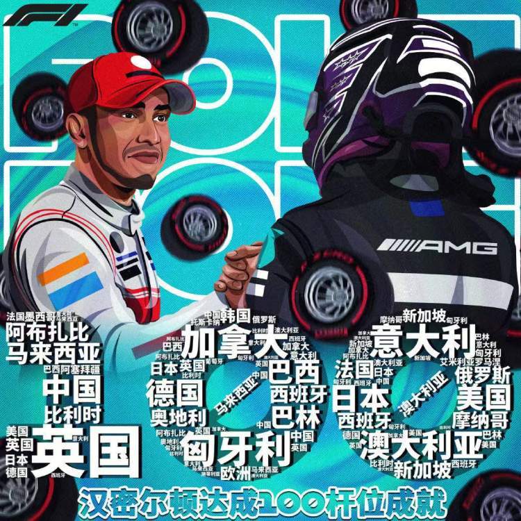 f1汉密尔顿夺第100个杆位再刷历史 远超塞纳65,舒马赫68