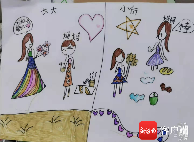妹妹画画很好,每年她都画一张画送给我,说妈妈是天使