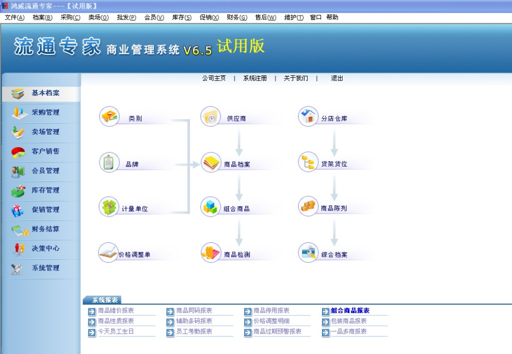 编辑的商品信息档案: 仓库管理盘点管理: 盘点批次设定——盘点录入