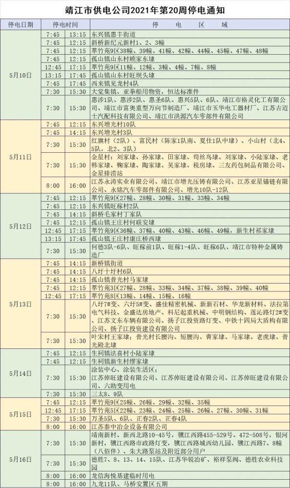 靖江人口有多少_靖江 最真实 薪资报告出炉,靖江人都说这次终于达标了(2)