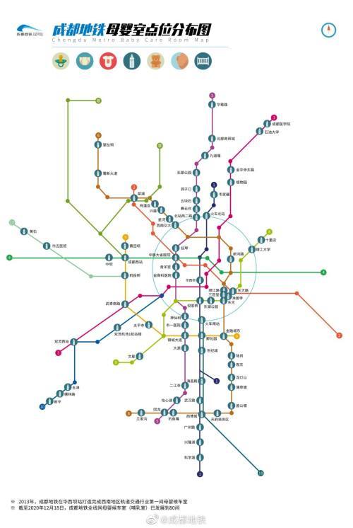 在地铁里,有专门的母婴候车室,给妈妈们用~ 成都地铁18个站点都设置