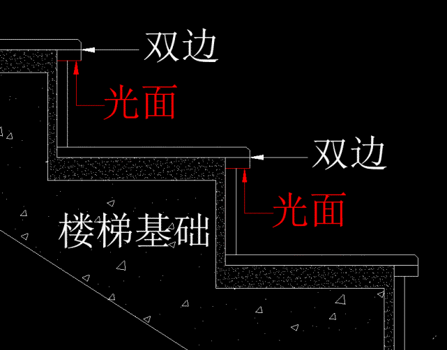 用大理石做楼梯 需要注意哪些细节呢 /// 第一,梯步踩面双边加厚边下