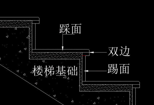 用大理石做楼梯时需要注意这些细节!