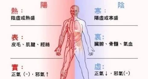 肝火旺盛易引起各种结节,这里告诉大家:所有结节,请先