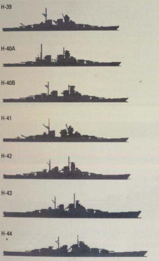 二战德国战列舰计划方案,可见长度迅速增加,这就是军备竞赛的结果.