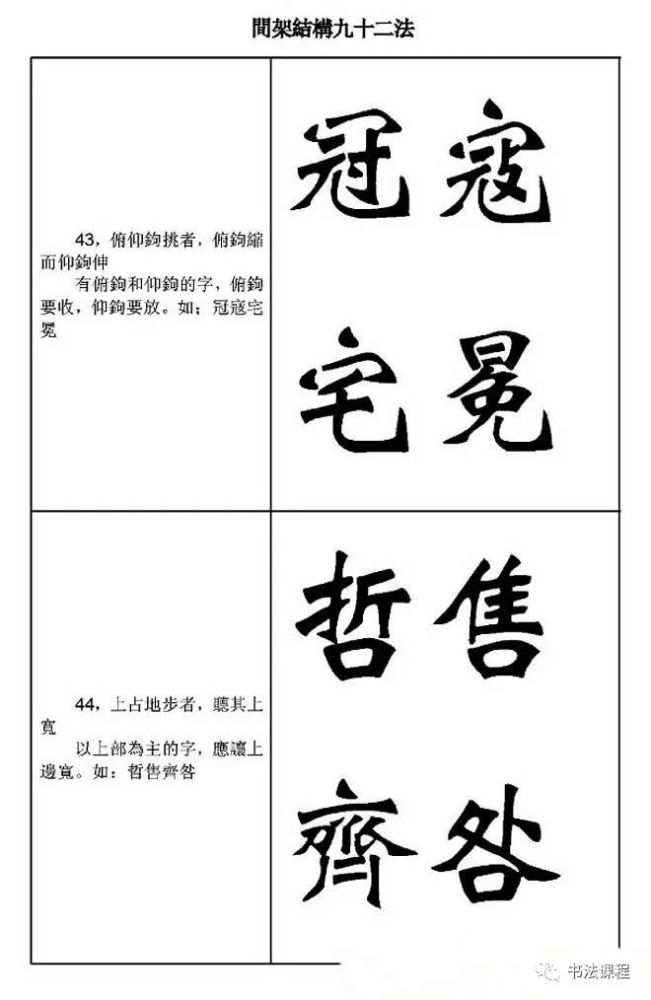 教程汉字书写极则魏碑结构92法