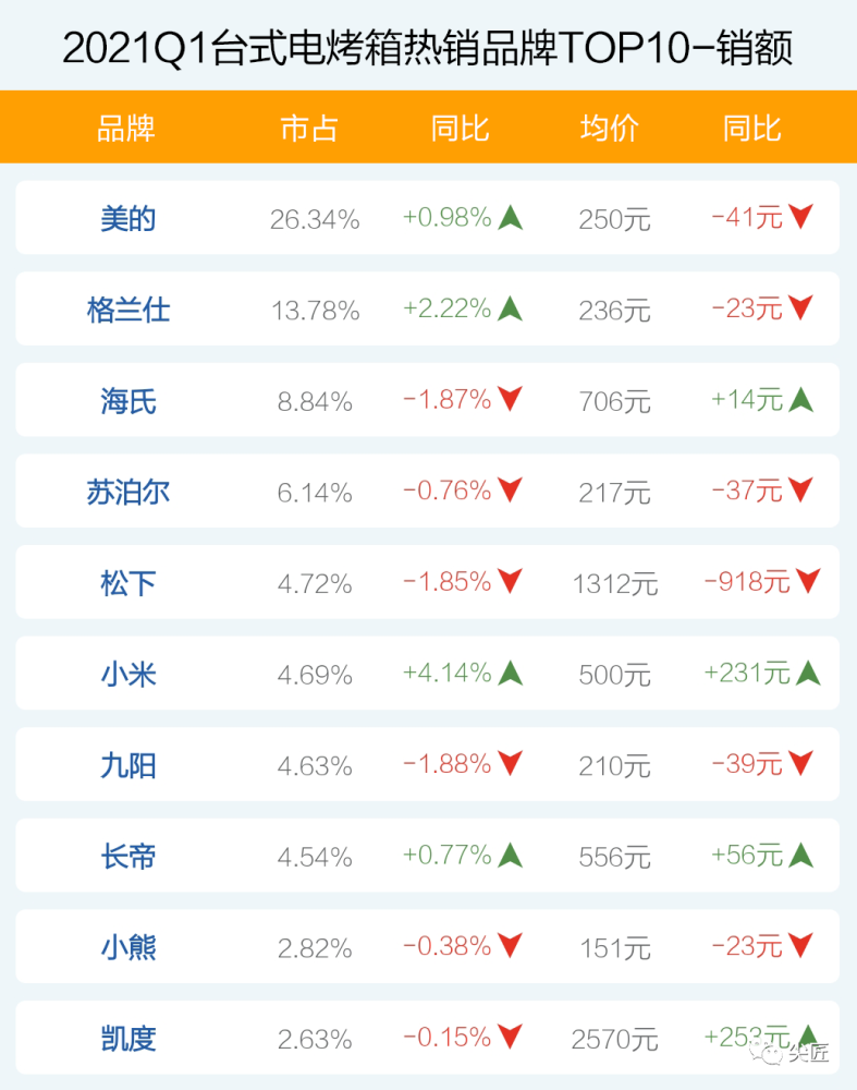 安徽现有1例是哪里的