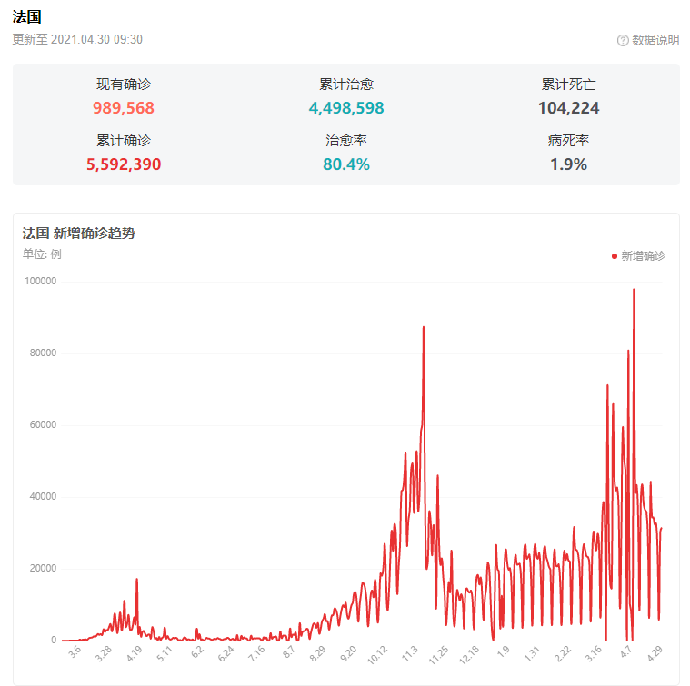 法国人口有多少_法国人口是多少