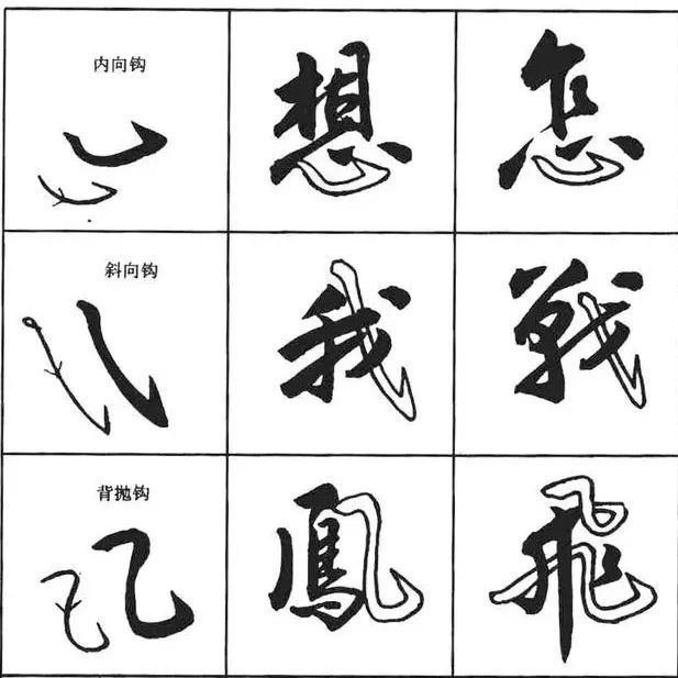 行书基本特点是什么提升行书技巧书写要领